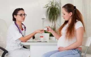 Ципролет при беременности — опасно или безопасно?